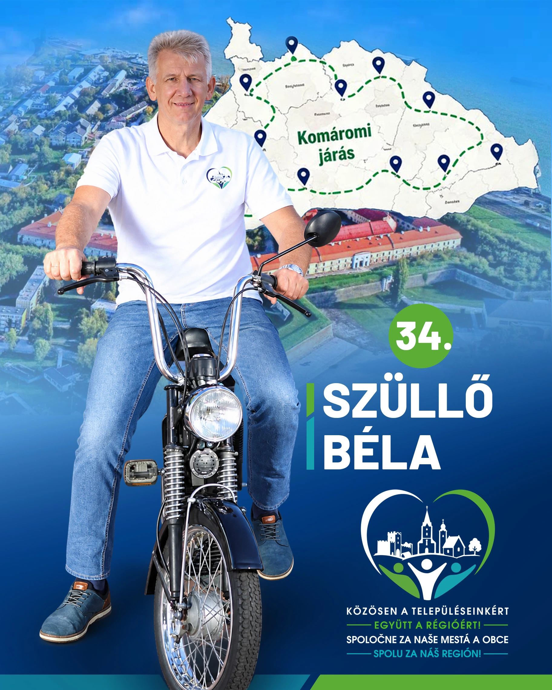 Szüllő Béla, 34-es megyei képviselőjelölt